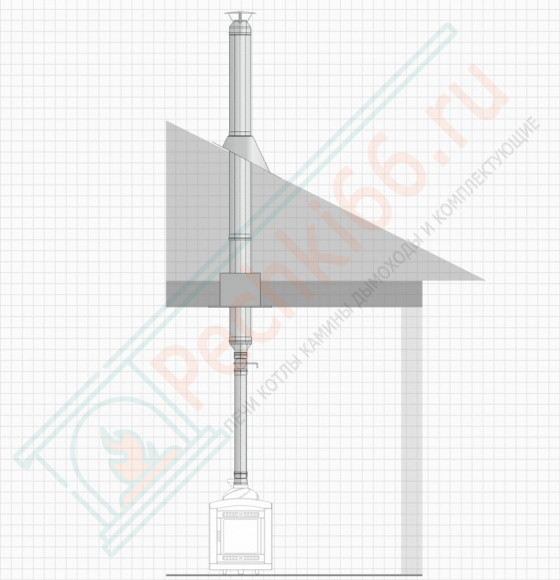 Комплект дымохода с вертикальной установкой через крышу (310-0.8) d-115 (ТиС-Энерго) в Перми