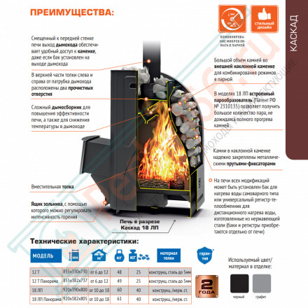 Печь для бани Каскад-18 ЛП (2018) (Теплодар)