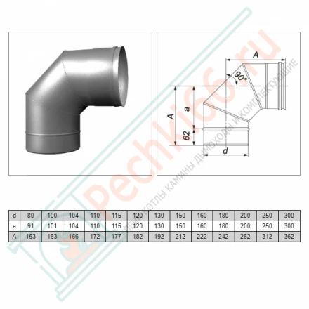 Отвод одностенный 90° (AISI-310S/0,8мм) d-160 (Вулкан)