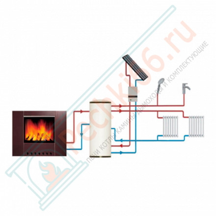 Стальная топка MT 381 DX VC (Piazzetta) 25,5 кВт