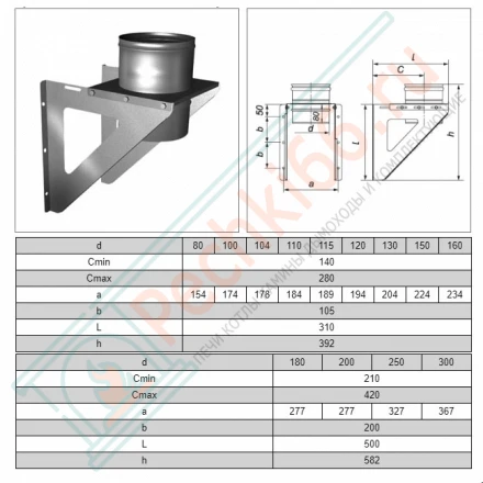 Опора без изол (AISI-310S/0,8мм) d-120 (Вулкан)
