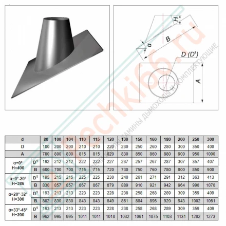 Кровельный элемент 33°/45° на трубу с изол V50R (ОЦИНК/0,5) d-180/280 (Вулкан)
