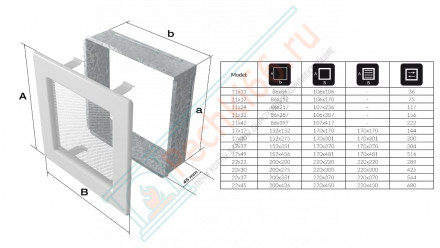 Решётка вентиляционная каминная белая 220х370 22/37B (Kratki)