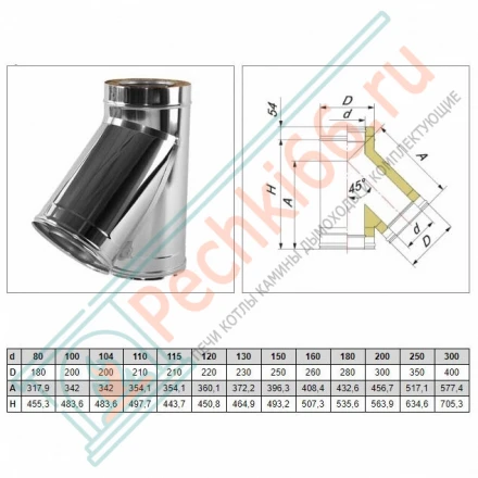 Тройник 45° V50R с изол (AISI-321/0,5-ОЦИНК-RAL/0,5) d-120/220 (Вулкан)