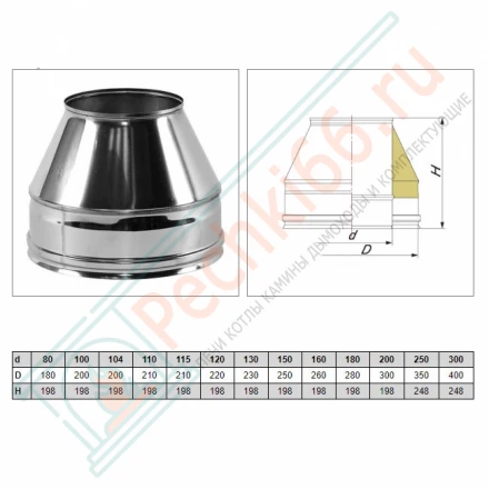 Конус Факел V50R с изол (AISI-321/0,8-AISI-304/0,5) d-250/350 (Вулкан)