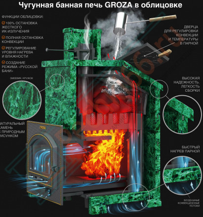 Чугунная печь для бани Гроза 24 (П2) (ТехноЛит)
