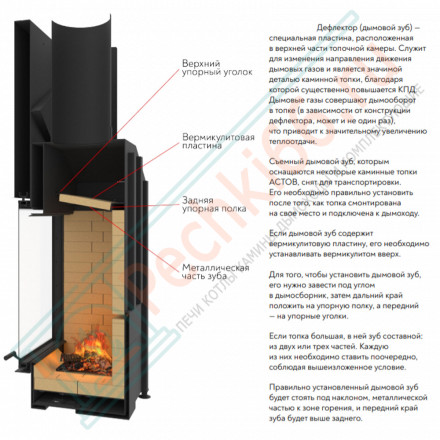 Каминная топка П3С 5357 (Астов)