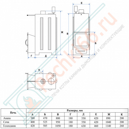Печь для бани Сочи в трёхстороннем кожухе с открытым верхом из пироксенита (ИзиСтим)