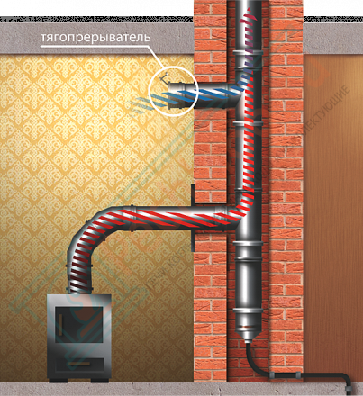 Стабилизатор тяги дымохода d-120 (Aisi-304/0.5мм) (Craft)