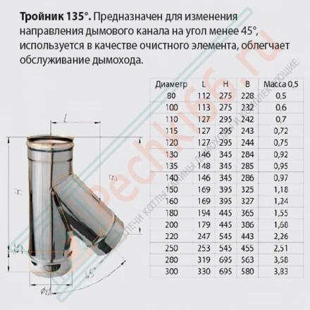 Тройник 45° (НЕРЖ-430/0,8) d-200 (Ferrum HF)
