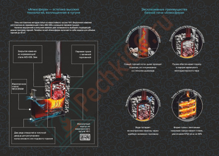 Печь для бани Атмосфера L+, усиленная каменка, комбинированная облицовка Окаменевшее дерево (ProMetall)