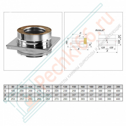 Опора V50R с изол (AISI-321/0,8- AISI-304/0,5) d-200/300 (Вулкан-Cerablanket)