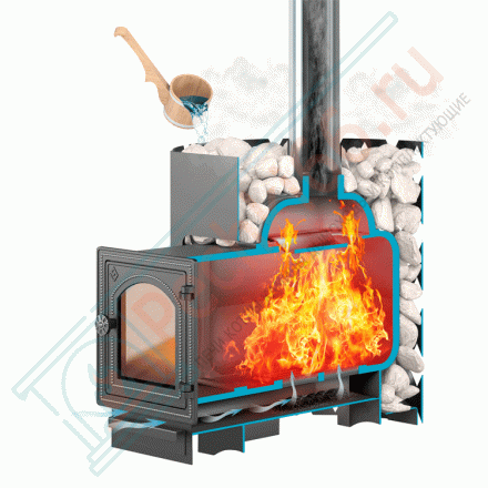 Чугунная банная печь Etna 18 ДТ- 4С (Этна)