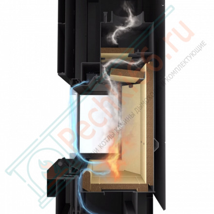 Каминная топка IMPRESSION 2G L 118.60.01 (Romotop)