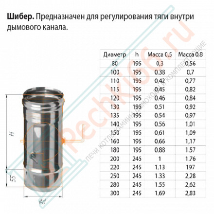 Шибер-поворотный (НЕРЖ-430/0,5) d-130 (Ferrum GS)