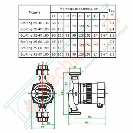 Насос циркуляционный EcoRing 32/60 S 180 (Zota)