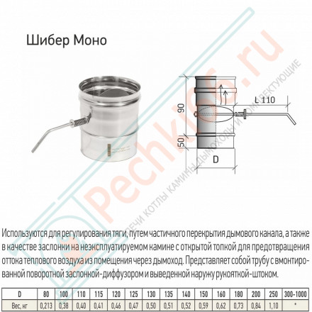 Шибер Моно ШМ(М)-Р (304-0.8) d-120 (ТиС Стандарт)