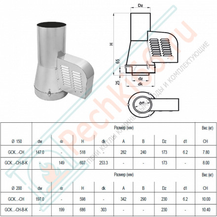 Дымосос для стальных дымоходов GCK-CH-B-K d 200 (Darco)