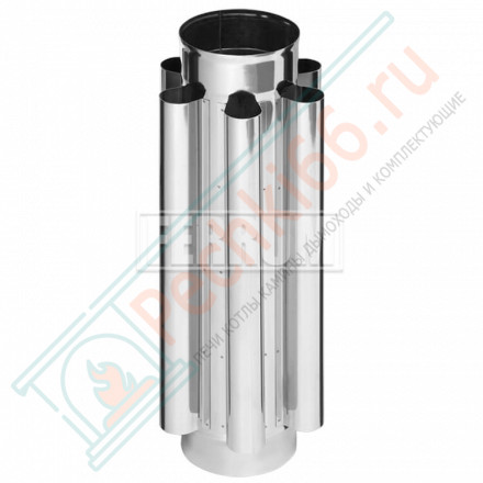 Дымоход конвектор (НЕРЖ-430/0,8) d-130 (Ferrum HF)