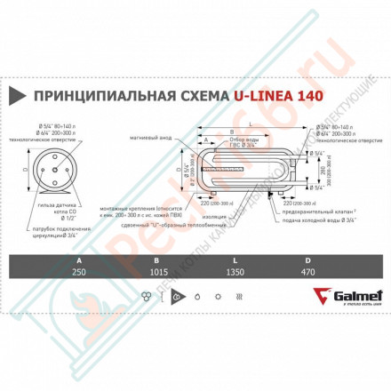 Бойлер косвенного нагрева U-Linea 140 (Galmet)