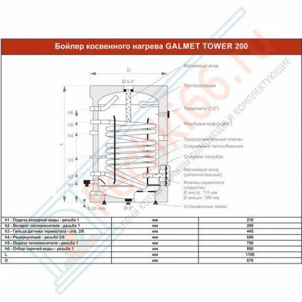 Одноконтурный бойлер косвенного нагрева Tower 200 (Galmet)