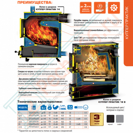 Отопительный котел Куппер Практик 22 В (Теплодар)