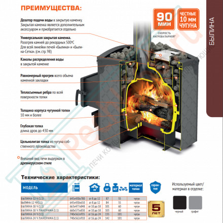 Печь для бани Былина-12 Ч (Теплодар)
