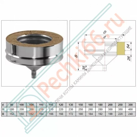 Конденсатосборник V50R с изол (AISI-321/0,5-ОЦИНК-RAL/0,5) d-200/300 (Вулкан)