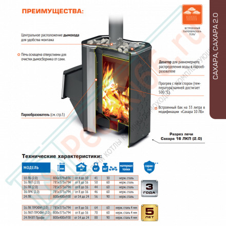 Печь для бани Сахара-16 ЛРК (2.0) (Теплодар)