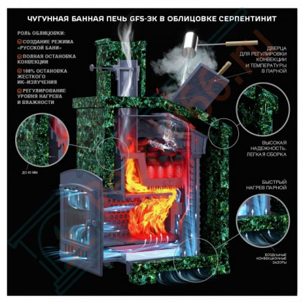 Печь банная  Гефест GFS-ЗК 18 (П) (ТехноЛит)