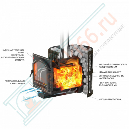 Чугунная печь для бани Легенда Ретро 24 Ковка 205 (Везувий)