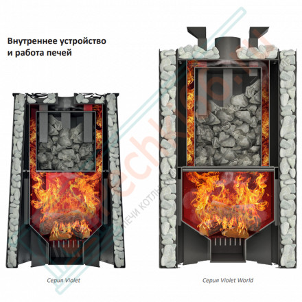 Печь для бани Violet World Steel Romb Long Window Max Pro (Grill’D)