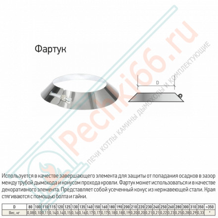 Фартук (430-0,5) d-200/280 (ТиС)