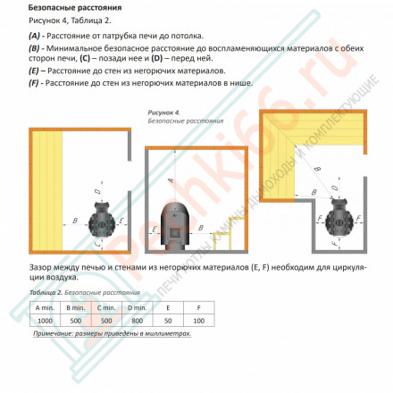 Печь для бани Violet Romb Short Window Max Pro (Grill’D)
