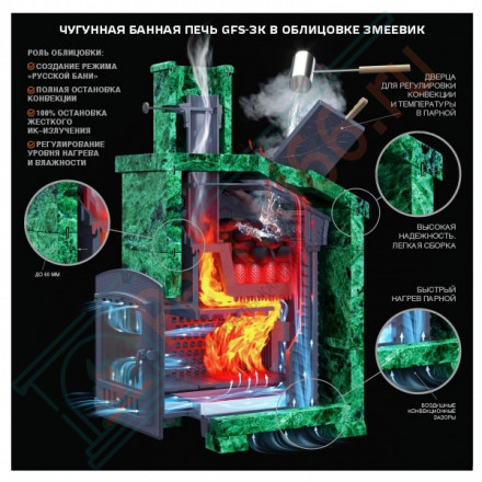 Чугунная печь для бани Гефест GFS-ЗК 30 (П2) (ТехноЛит)